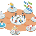 Tasa de conversión en e-commerce