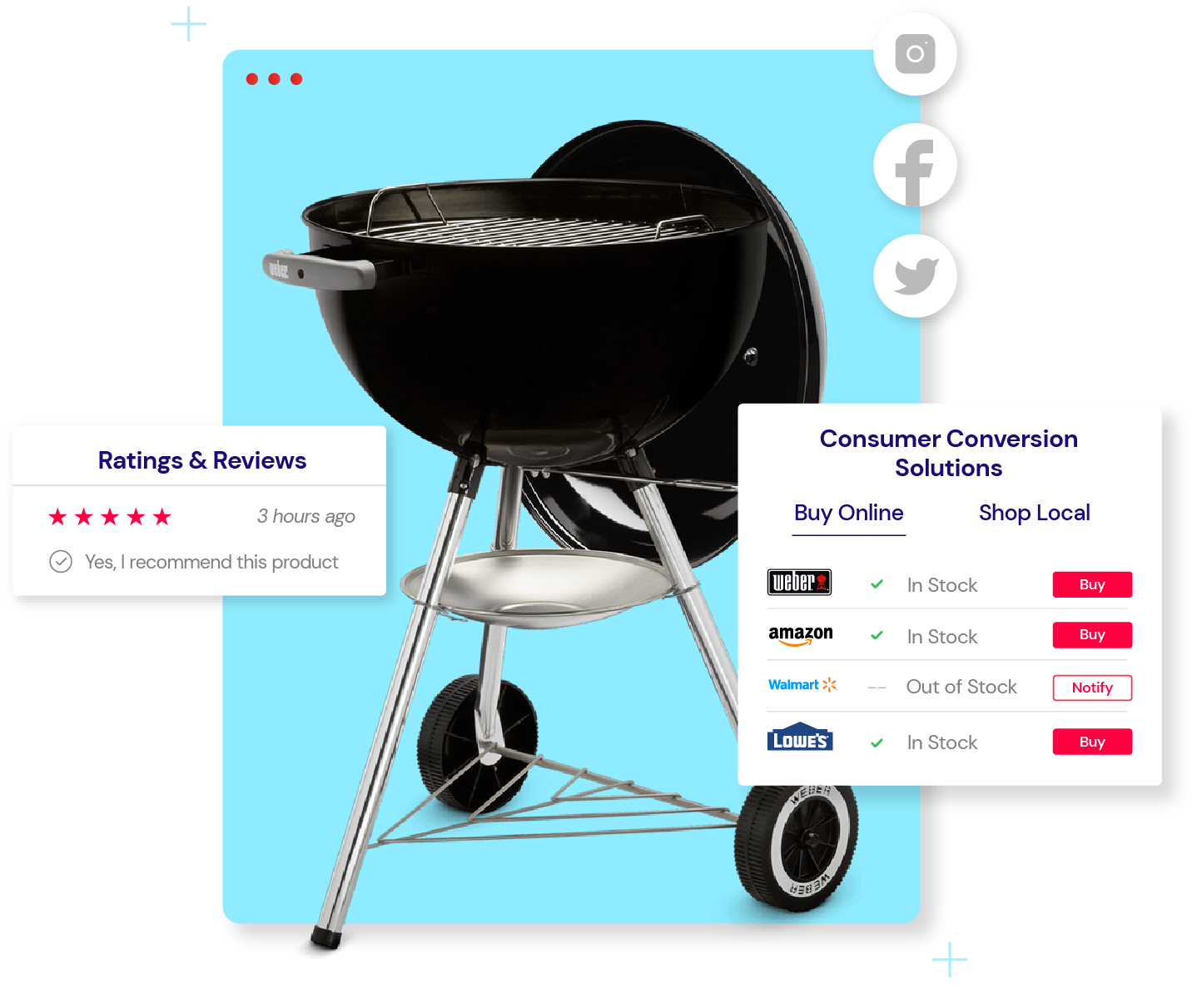 Soluciones Dónde comprar (Where to buy)