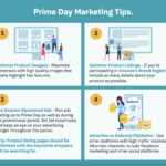 Prime Day Amazon 2022 consejos