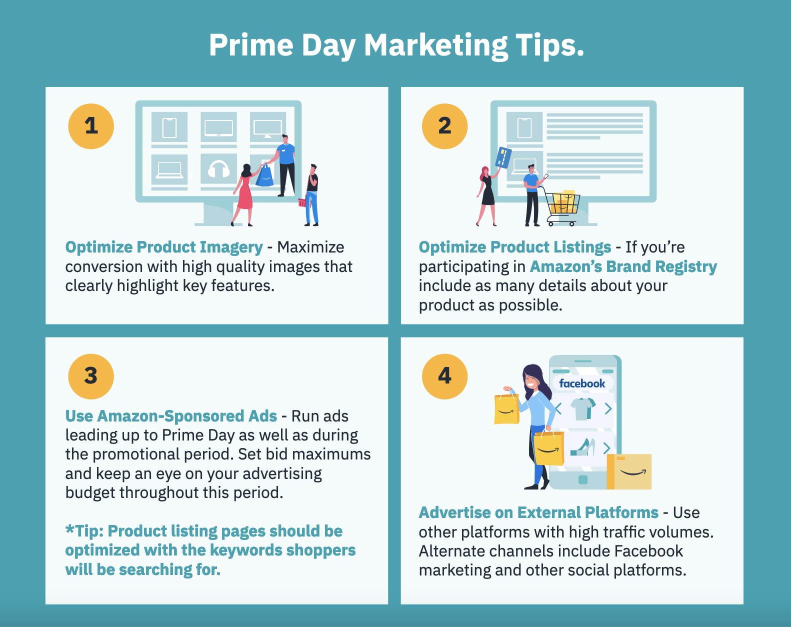 Prime Day Amazon 2022 consejos