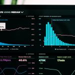 Predicción demanda ML ecommerce